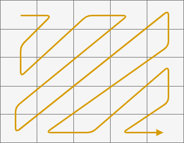 A complete transformation of Acodei’s interface design and user experience logo